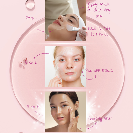 The Night Glow Trio – Collagen, Turmeric & Jelly Cream
