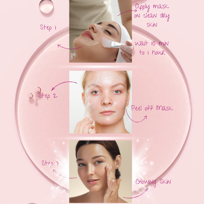 The Night Glow Trio – Collagen, Turmeric & Jelly Cream