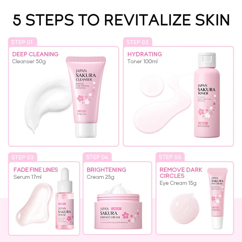 Sakura Glow  5-Piece Skincare Set
