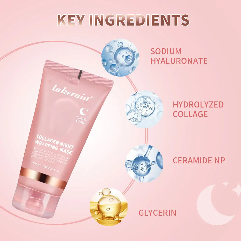 The Night Glow Trio – Collagen, Turmeric & Jelly Cream