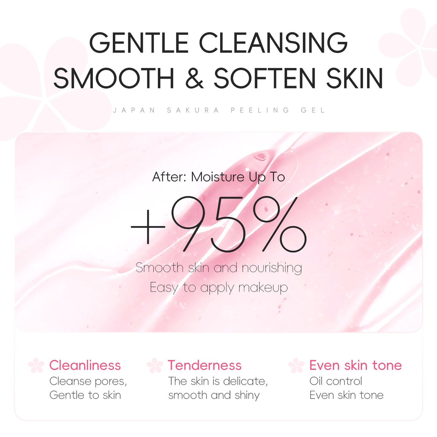 Sakura Glow Keratin Gel Cleanser
