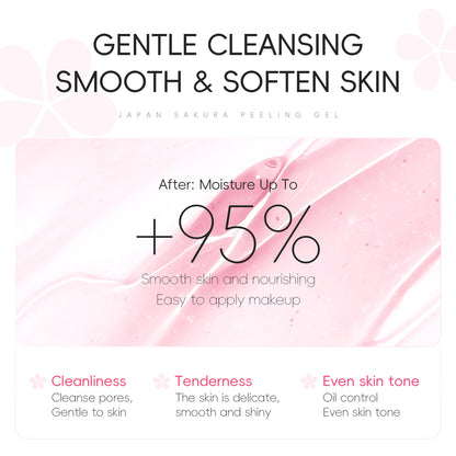 Sakura Glow Keratin Gel Cleanser
