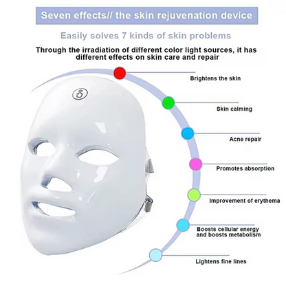 7-Color LED Facial Mask