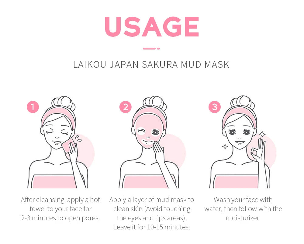 Sakura Skincare Set – 10 or 7 pcs Complete Facial Kit