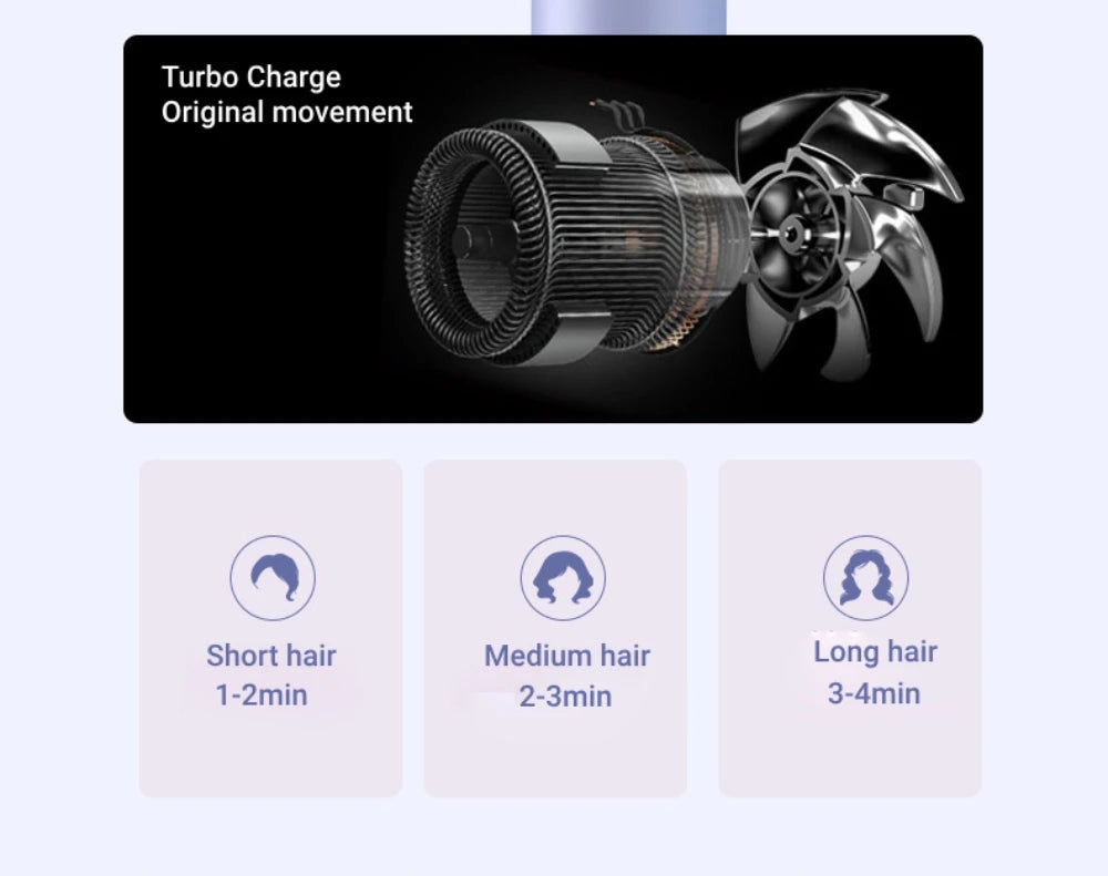 Mini Folding 750W Travel Compact Hair Dryer