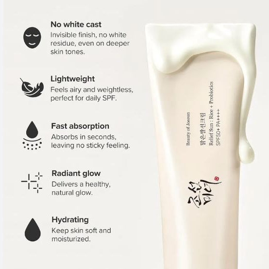 Beauty of Joseon Relief Sun: Rice + Probiotics SPF50+ PA++++
