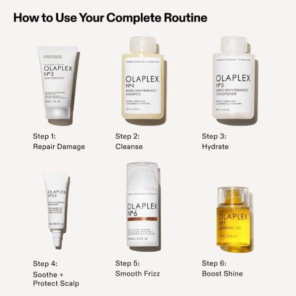 Olaplex Full-On Shine Hair Care Set No.0.5 + No.3 + No.4 + No.6