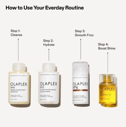 Olaplex Full-On Shine Hair Care Set No.0.5 + No.3 + No.4 + No.6