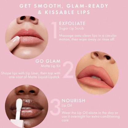 Lip care routine guide with steps for exfoliation, glam-up, and nourishment on a pink background.