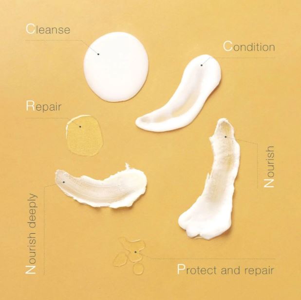 Skincare product application steps on a yellow background