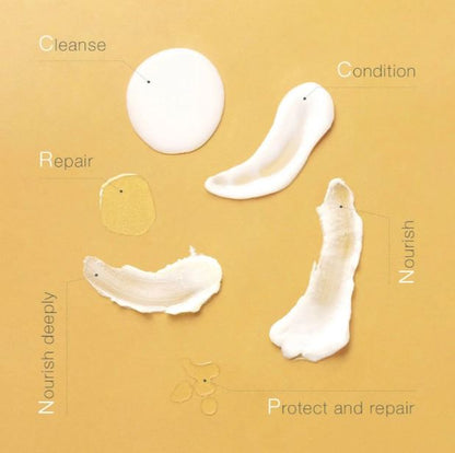 Skincare product application steps on a yellow background